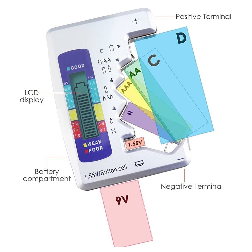 Digital Battery Tester - TumTum