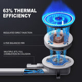 EcoTouch Gas™ - TumTum