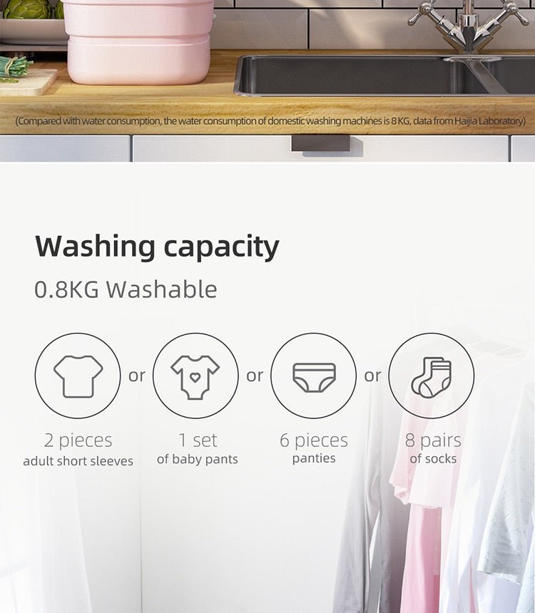EZWash ™ - Foldable Mini Smart Washer - TumTum