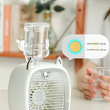 Fanillo™ | Portable Air Conditioner Fan - TumTum