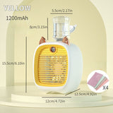 Fanillo™ | Portable Air Conditioner Fan - TumTum