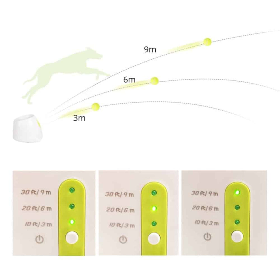FetchMate™ - Automatic Tennis Ball Launcher - TumTum