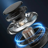 FrostMelt™ - Vehicle Microwave Molecular De-icing Device - TumTum