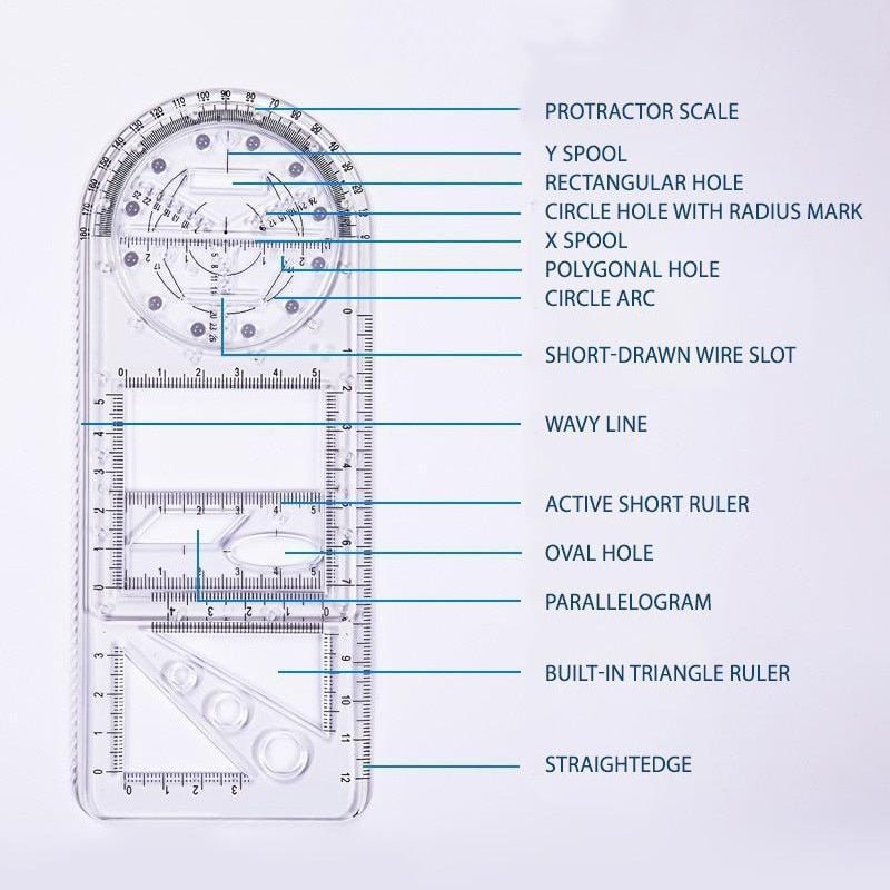GeoMetric™ Ruler - TumTum