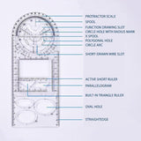GeoMetric™ Ruler - TumTum