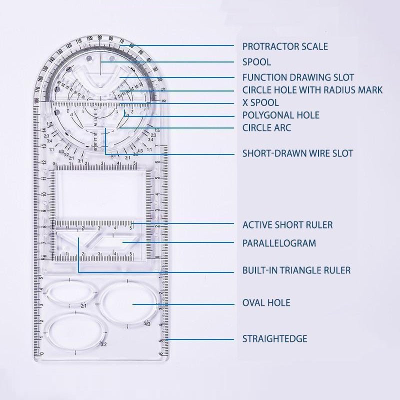 GeoMetric™ Ruler - TumTum