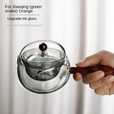 HeatMaster Glass Teapot - TumTum