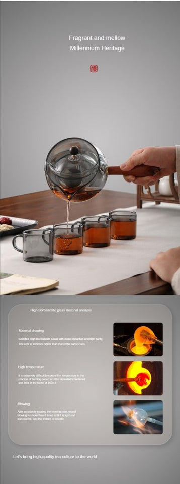 HeatMaster Glass Teapot - TumTum