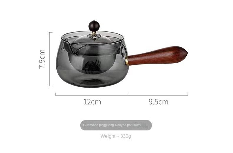 HeatMaster Glass Teapot - TumTum