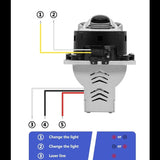 IgniteX™ - 200W 3.0 Inch Bi Led Projector Lens - TumTum