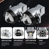 IgniteX™ - 200W 3.0 Inch Bi Led Projector Lens - TumTum