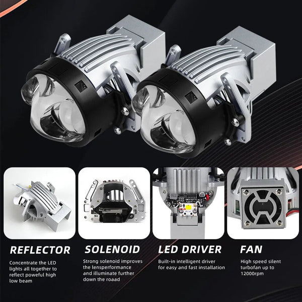 IgniteX™ - 200W 3.0 Inch Bi Led Projector Lens - TumTum