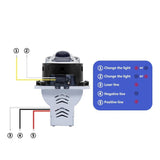 IgniteX™ - 200W 3.0 Inch Bi Led Projector Lens - TumTum