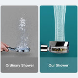 Kleano™ Hydro-Jet Turbo Shower head - TumTum