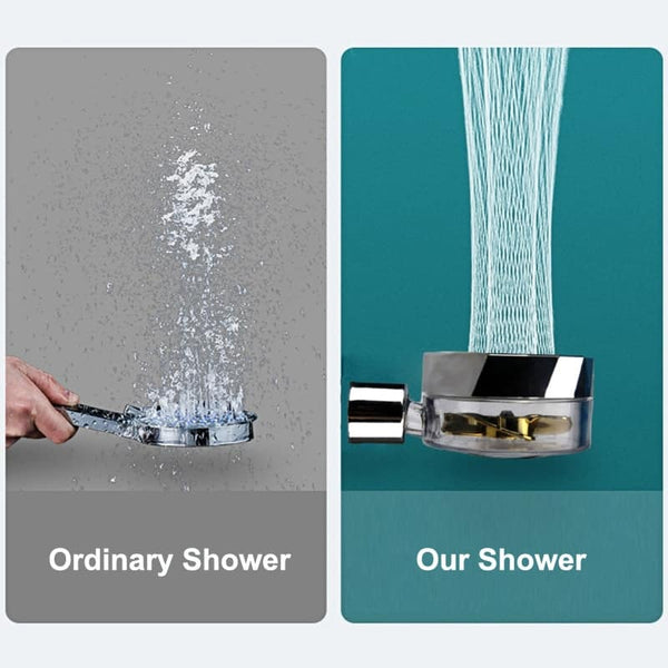 Kleano™ Hydro-Jet Turbo Shower head - TumTum