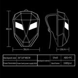 LED BackPack™ - TumTum