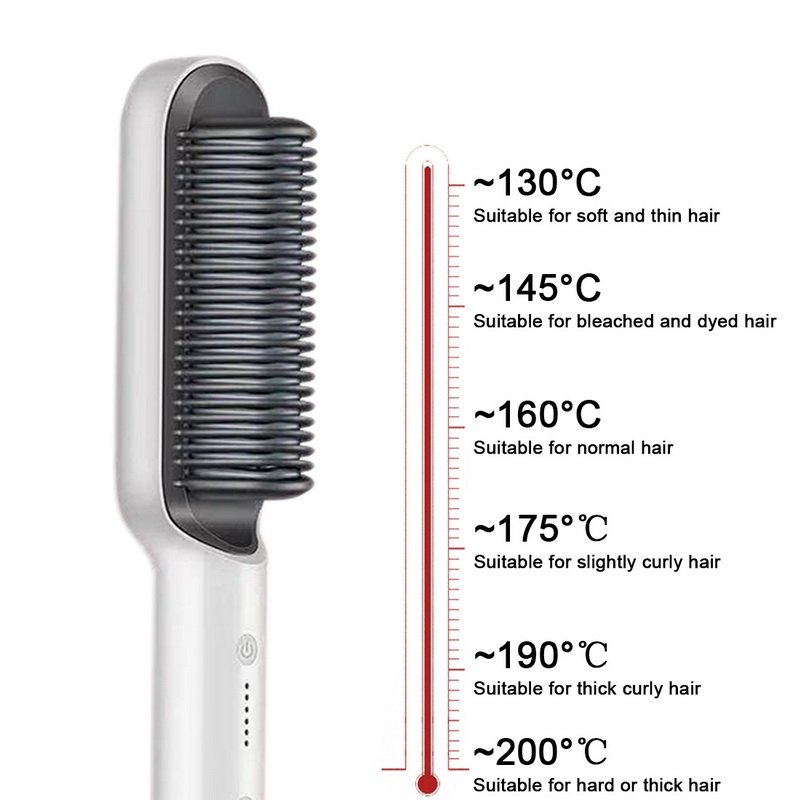 Lily's - New Auto Hair Straightener Comb - Tecanova