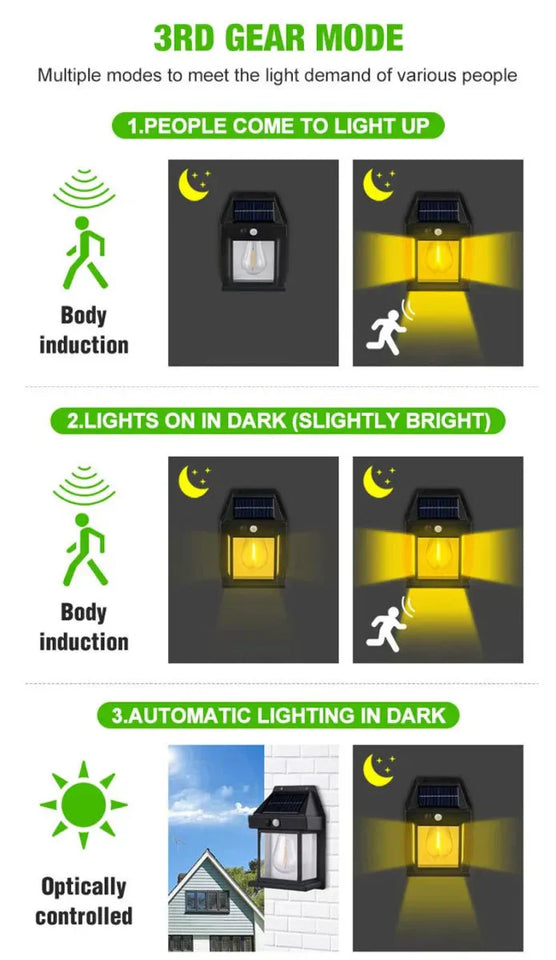 LuminaLuxe™ - Solar Tungsten Wall Lamp - TumTum