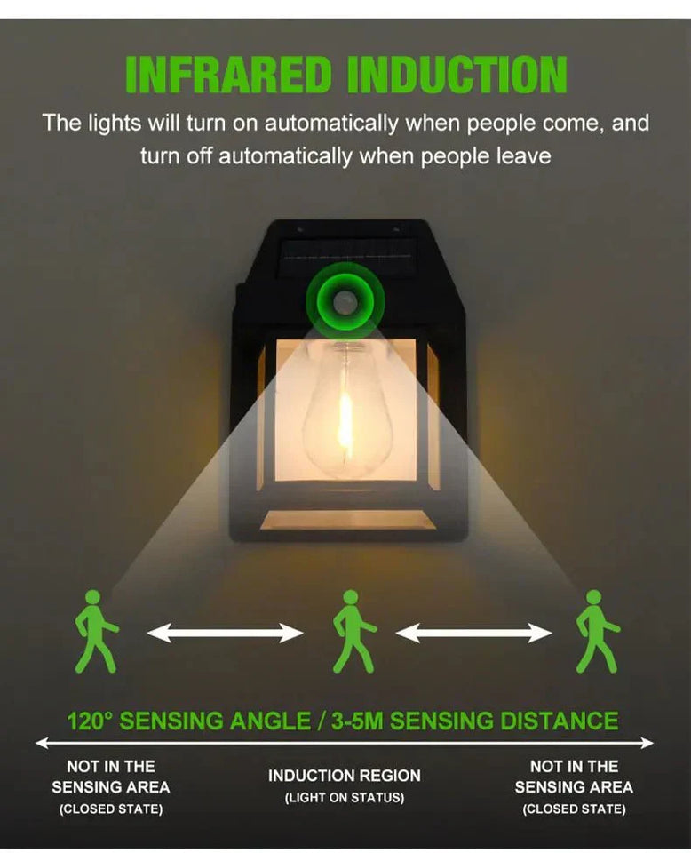 LuminaLuxe™ - Solar Tungsten Wall Lamp - TumTum