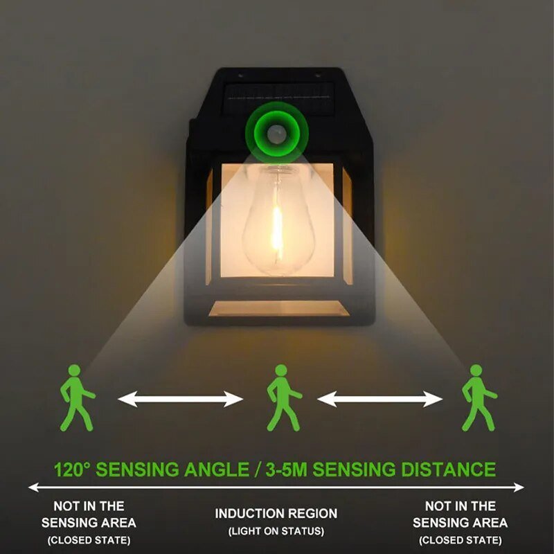 LuminaLuxe™ - Solar Tungsten Wall Lamp - TumTum