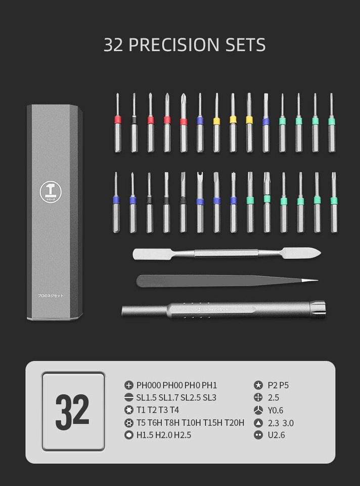 MagDrive Kit™ - TumTum