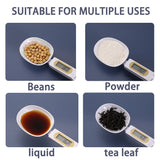 MeaSpoon ™ - TumTum
