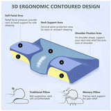 MedPillow™ - Ergonomic Sleep Gel Pillow For Neck Pain - TumTum