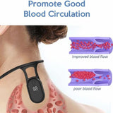 Meracle ™ - Ultrasonic Portable Lymphatic Massager - TumTum