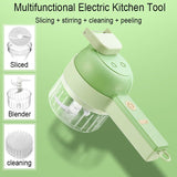 MinceMi ™ - Kitchen Mincer - TumTum