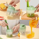 MinceMi ™ - Kitchen Mincer - TumTum