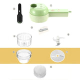 MinceMi ™ - Kitchen Mincer - TumTum