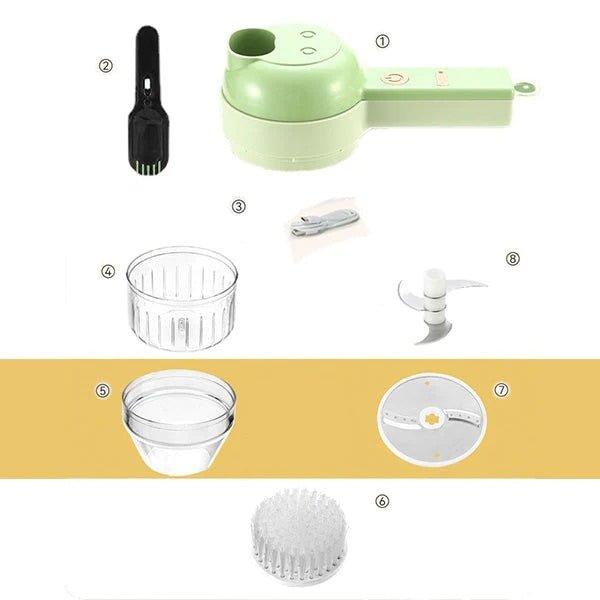 MinceMi ™ - Kitchen Mincer - TumTum