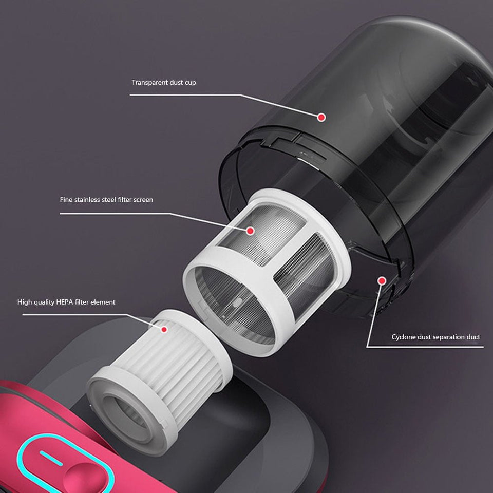 MiteBuster™ - 100W 8000PA UV Handheld Anti-Mite Vacuum Cleaner - TumTum