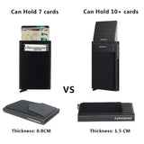 NovaWallet™ SmartShield RFID Wallet - TumTum
