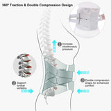 OrthoRelieve™ - TumTum