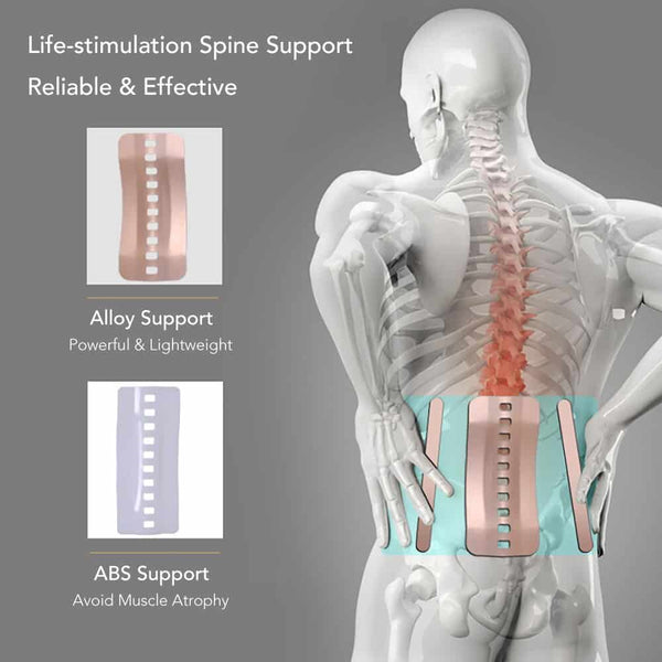 OrthoRelieve™ - TumTum