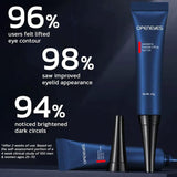 PeptiGel ™ - Eye Lift Cream - TumTum