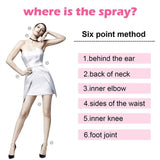 Pheromone Perfume ™ - TumTum
