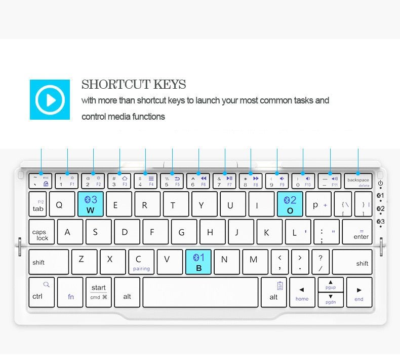PhoneBoard™ - Mini Keyboard for Phones - TumTum