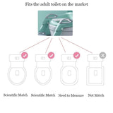 Potty Trainer for Kids ™ - TumTum