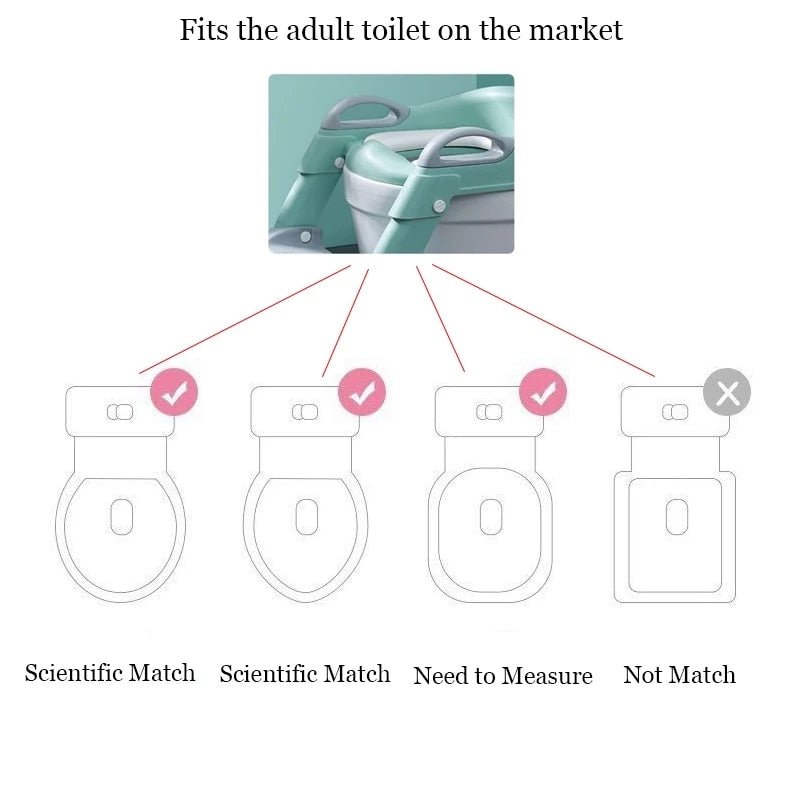 Potty Trainer for Kids ™ - TumTum