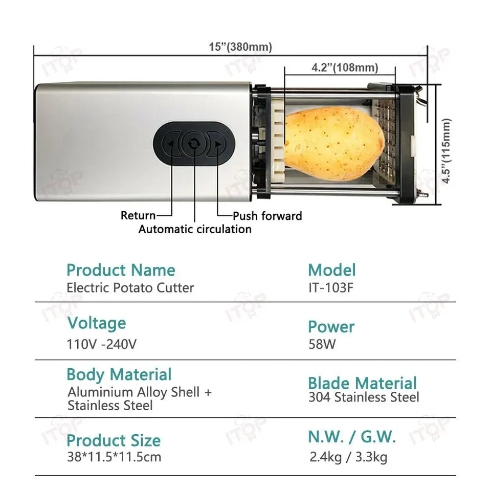 PowerChop™ - Stainless Steel Durable Electric Cutter - TumTum