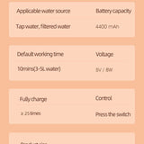 PureVeggie™ - Capsule Food OH-Ion Purifier - TumTum