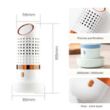 PureVeggie™ - Capsule Food OH-Ion Purifier - TumTum