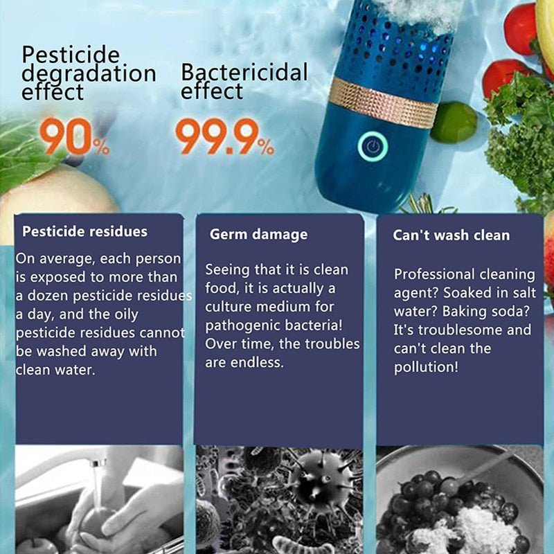 PureVeggie™ - Capsule Food OH-Ion Purifier - TumTum