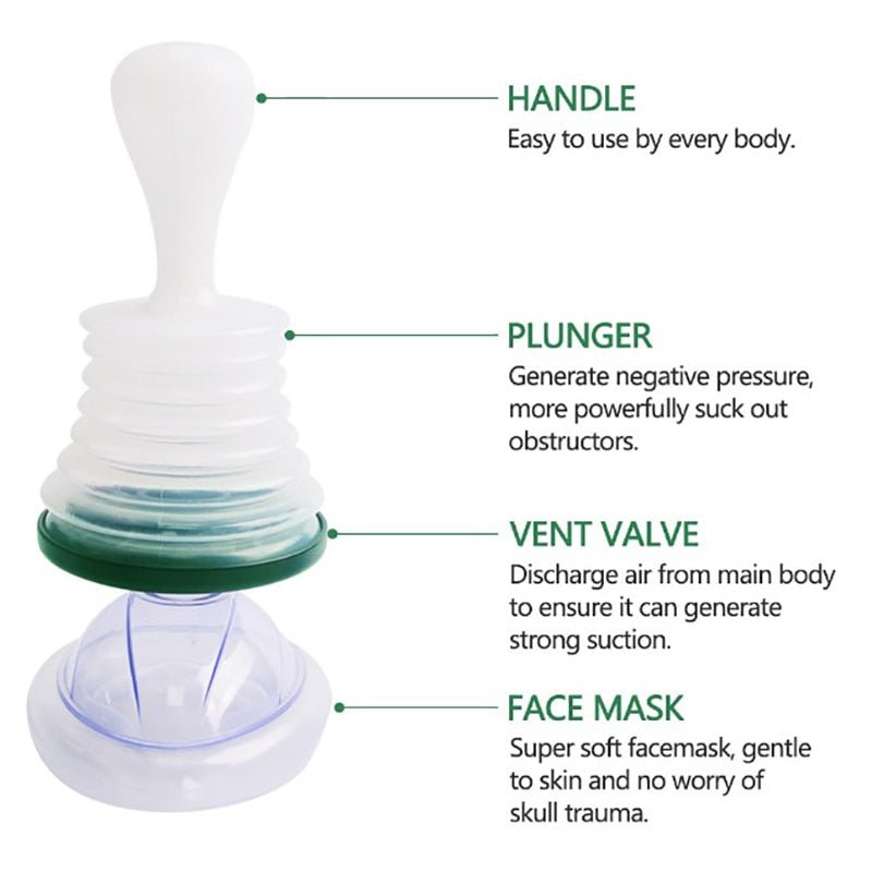 RescueMate™ - Choking Emergency Kit - TumTum