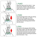 RescueMate™ - Choking Emergency Kit - TumTum