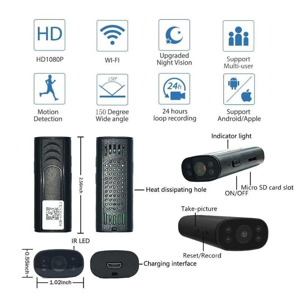 SecureEye Mini™ - TumTum
