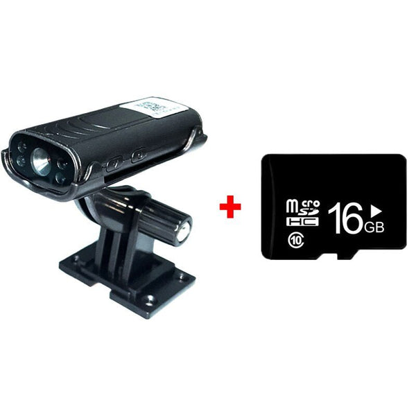 SecureEye Mini™ - TumTum