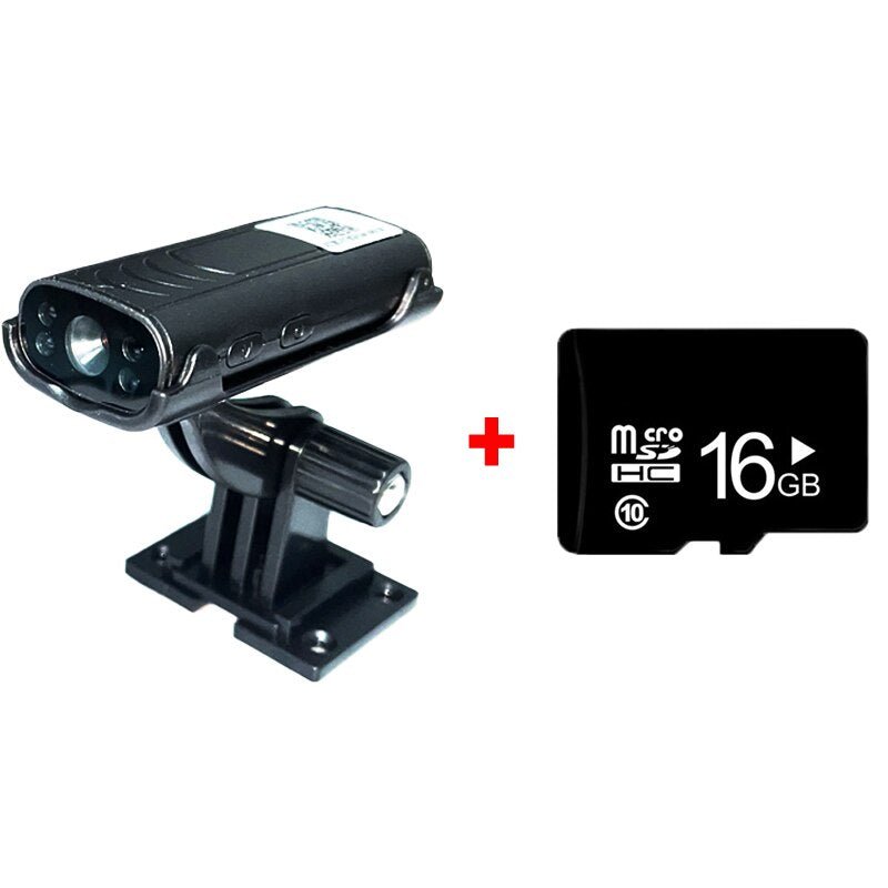 SecureEye Mini™ - TumTum